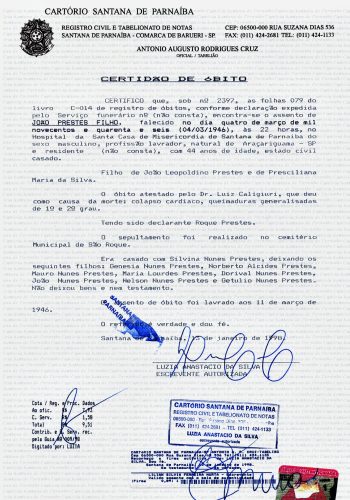 060 – Certidão de óbito de João Prestes Filho